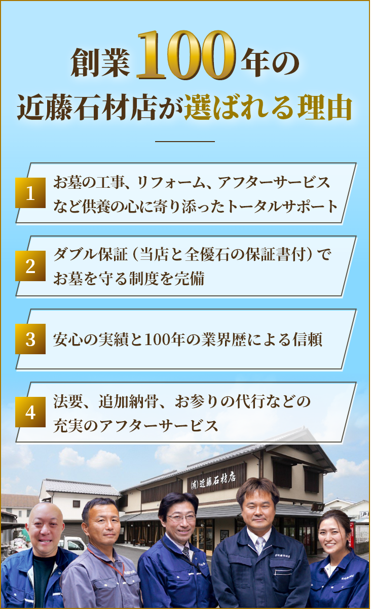 近藤石材店について