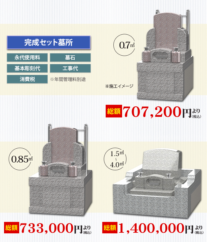 一般墓所　　※御遺骨のない方でもお求めになれます。