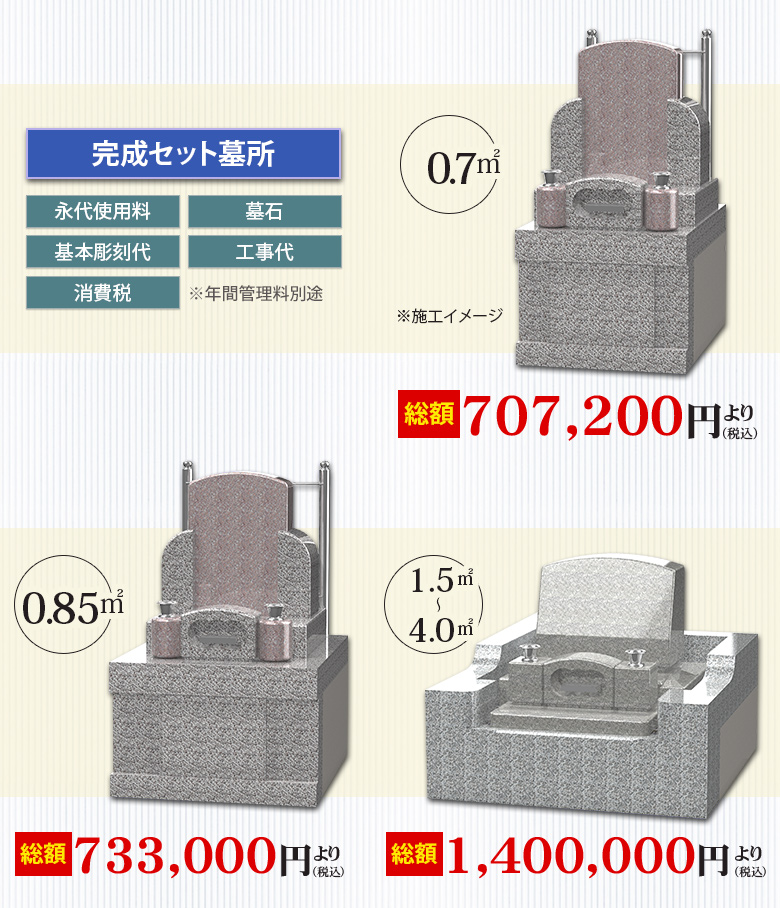 一般墓所　　※御遺骨のない方でもお求めになれます。